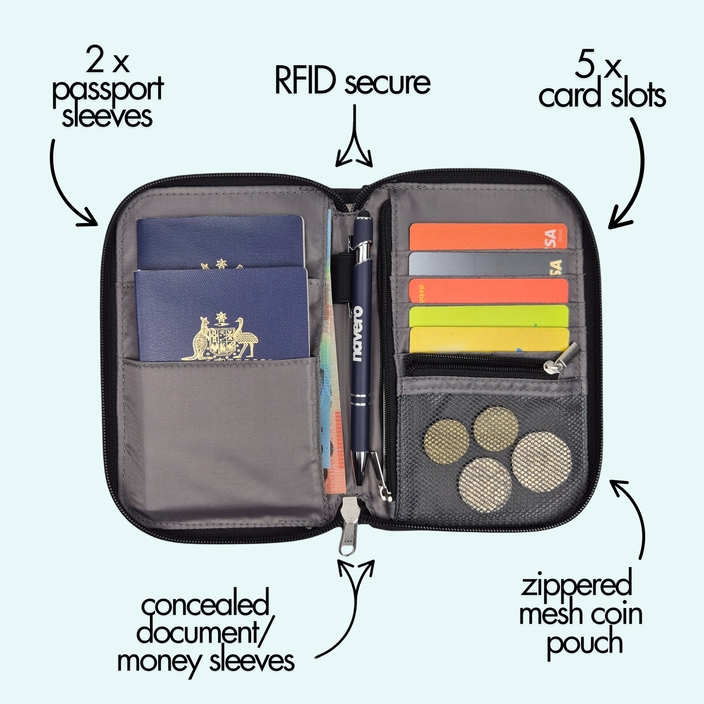 Passport Wallet (small)