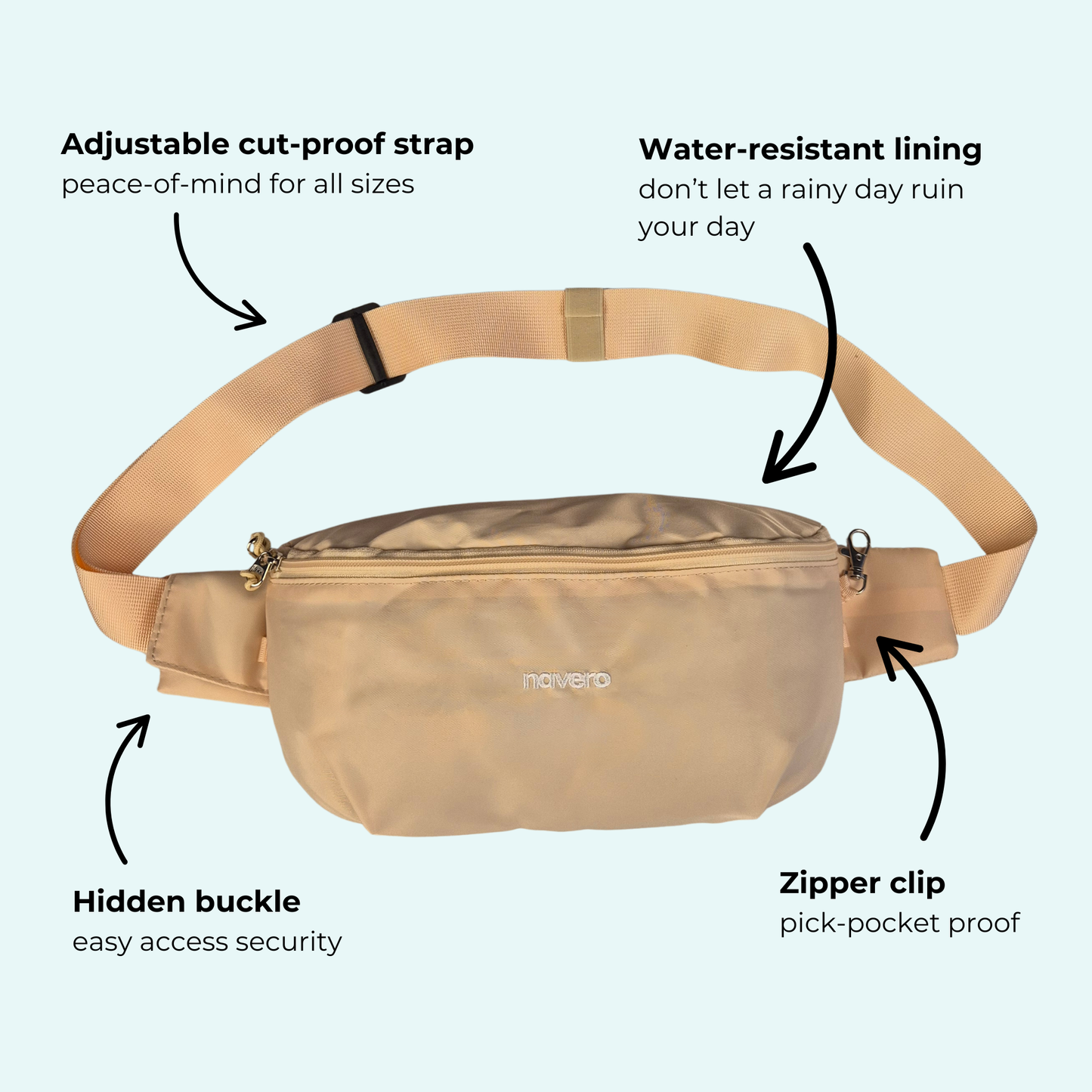 Every-Wear Bag