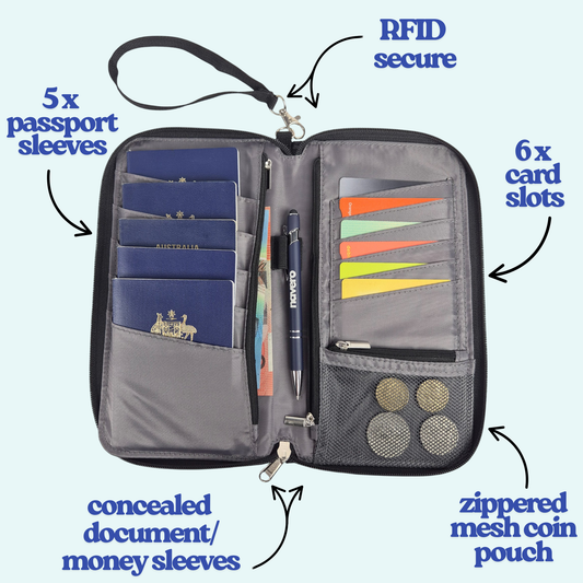 Family RFID Passport Wallet