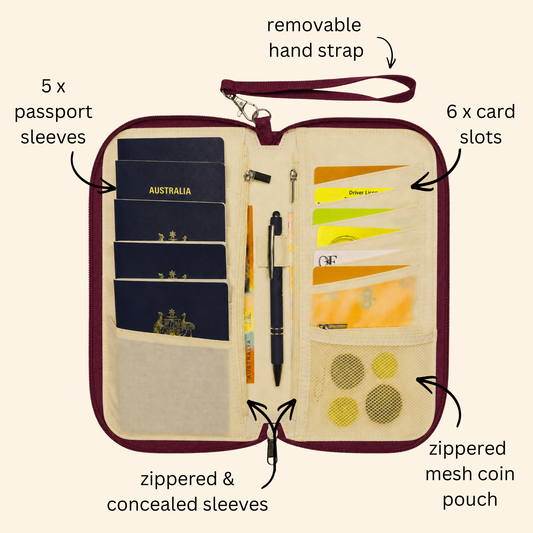 Family RFID Passport Wallet
