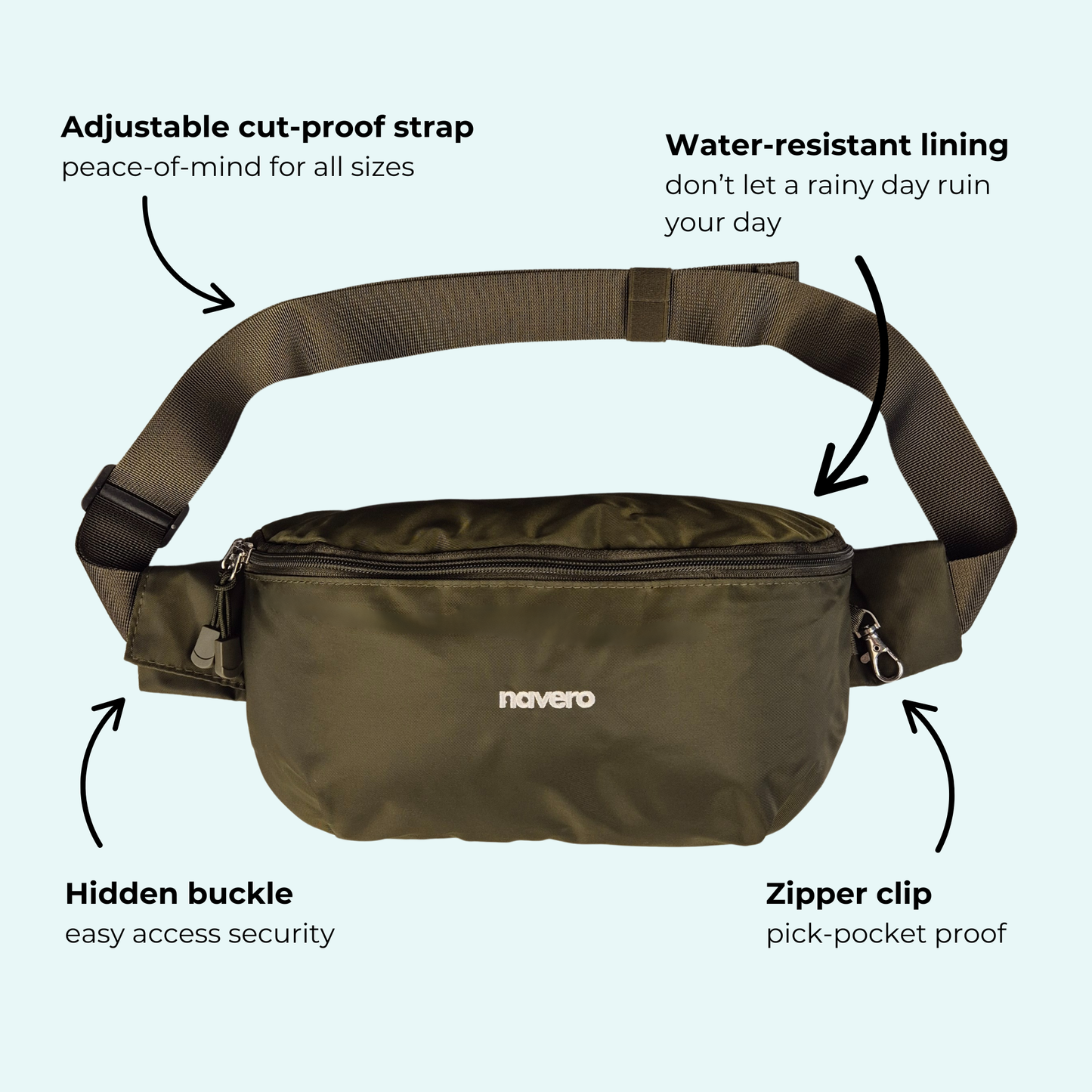Every-Wear Bag