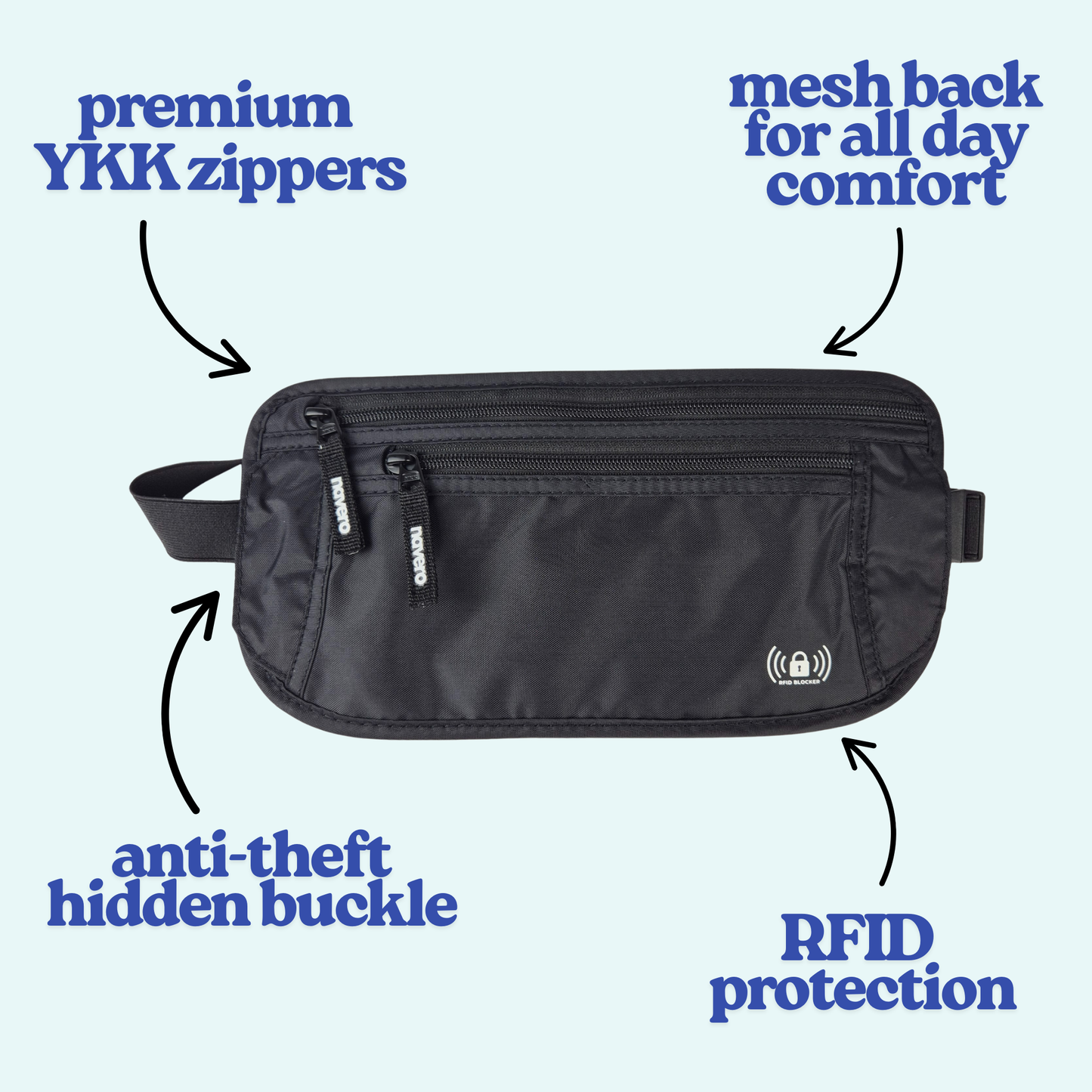 Money Belt