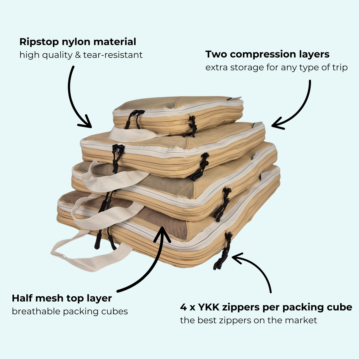 Compression Packing Cubes set