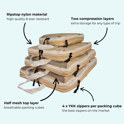 Compression Packing Cubes set