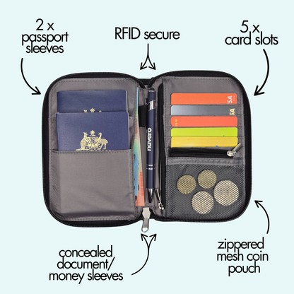 Passport Wallet (small)