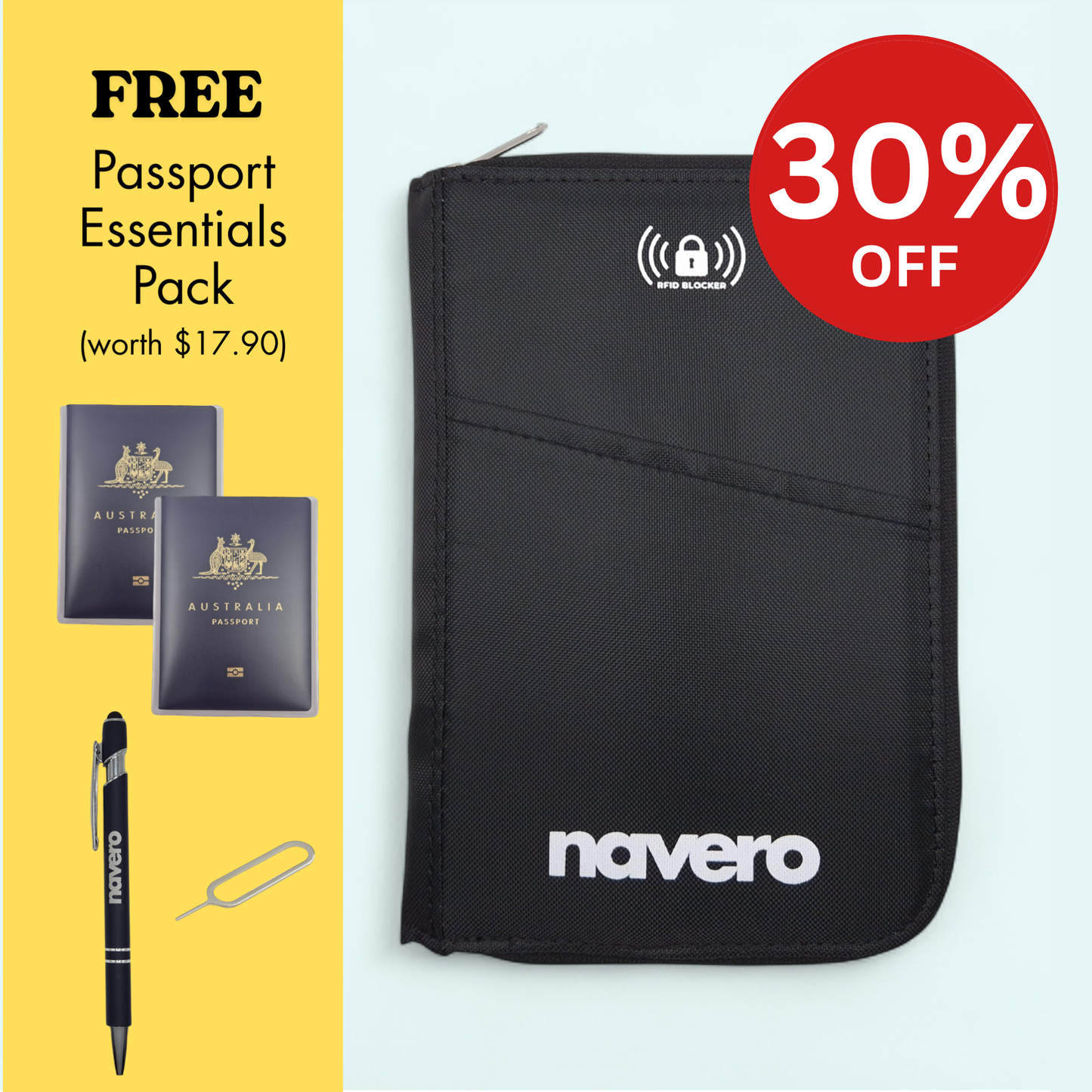 RFID Passport Wallet