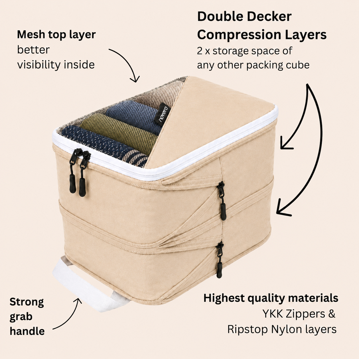 Double Decker Compression Packing Cubes