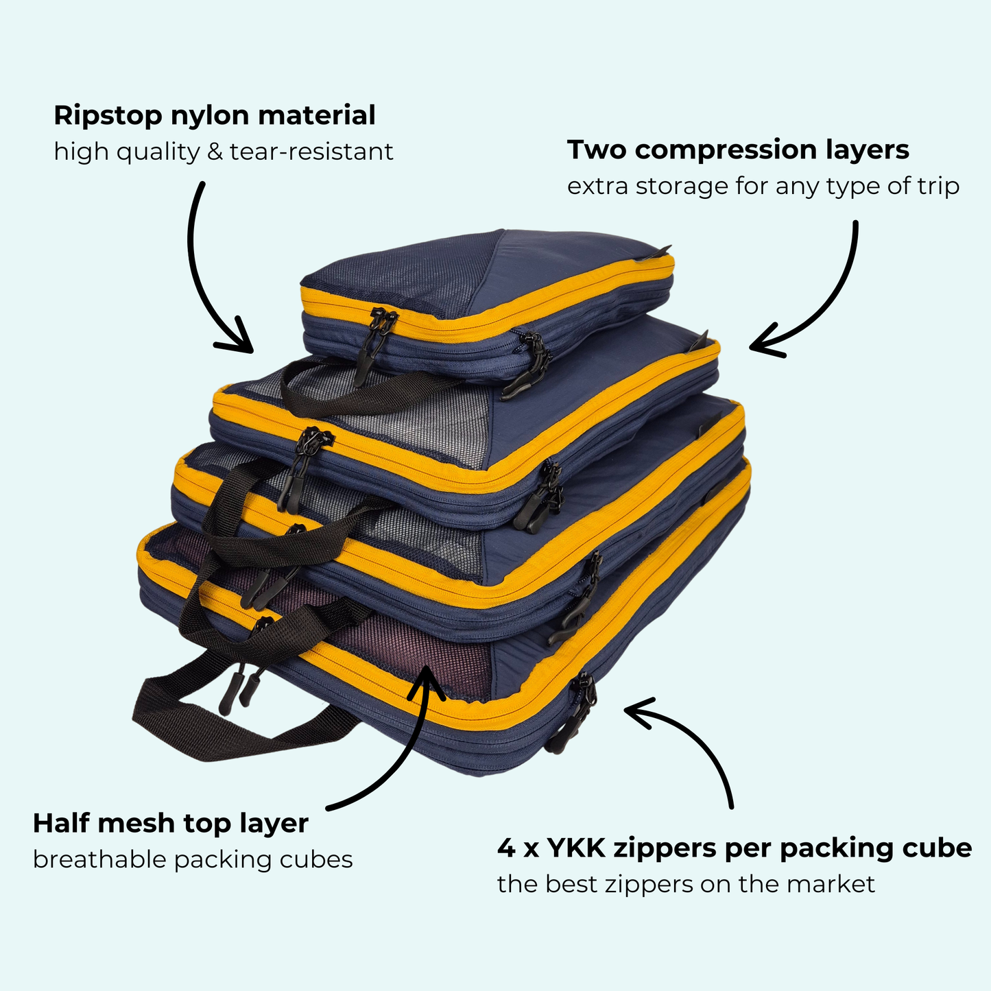 Compression Packing Cubes set