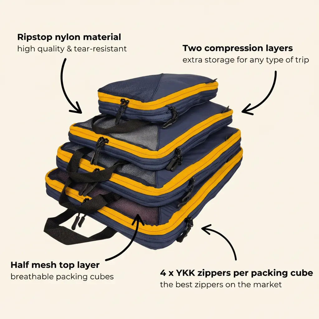 Double Layer Compression Packing Cubes