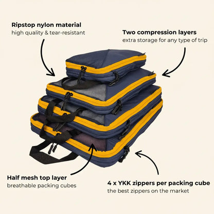 Double Layer Compression Packing Cubes