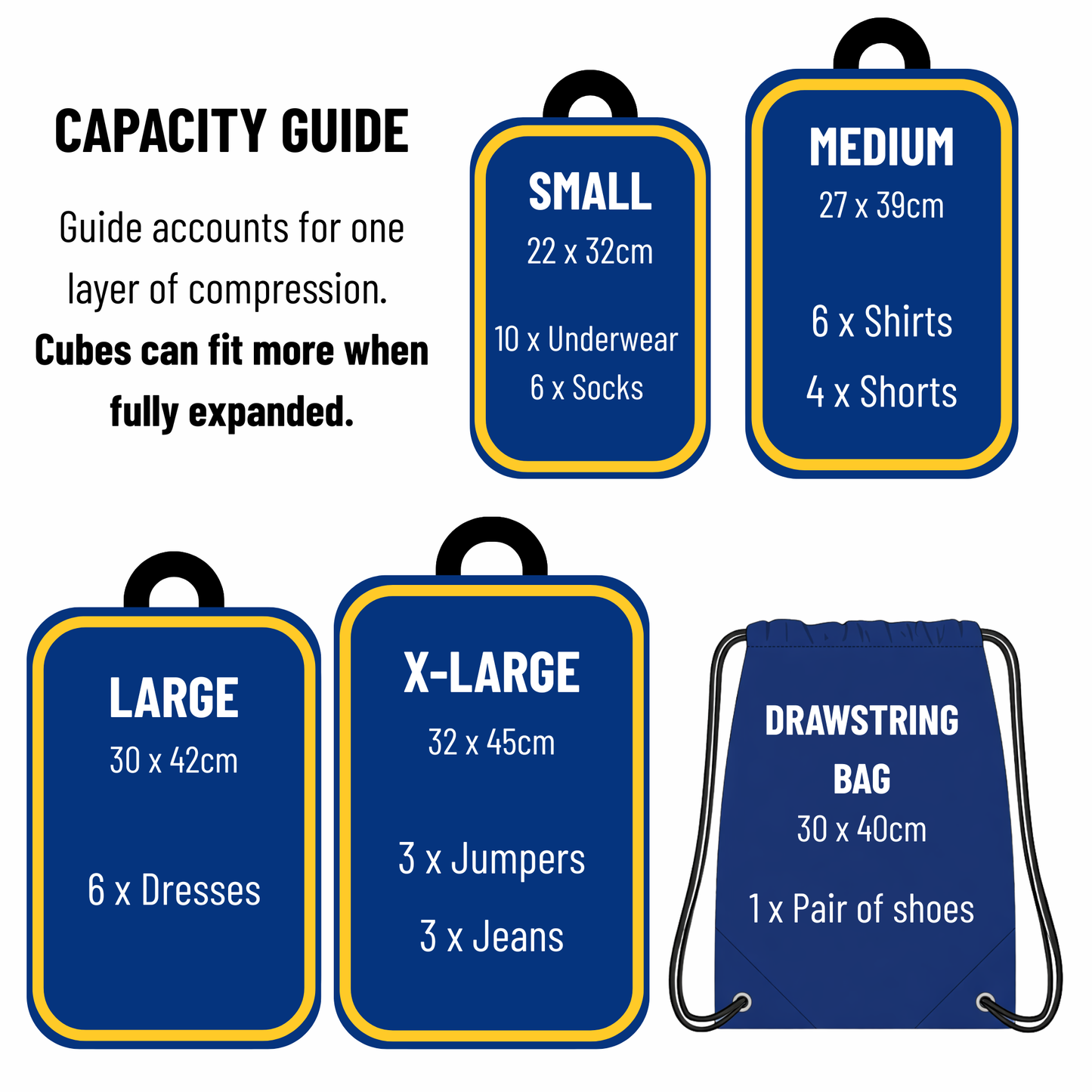 Double Layer Compression Packing Cubes
