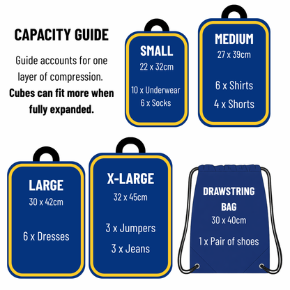 Double Layer Compression Packing Cubes