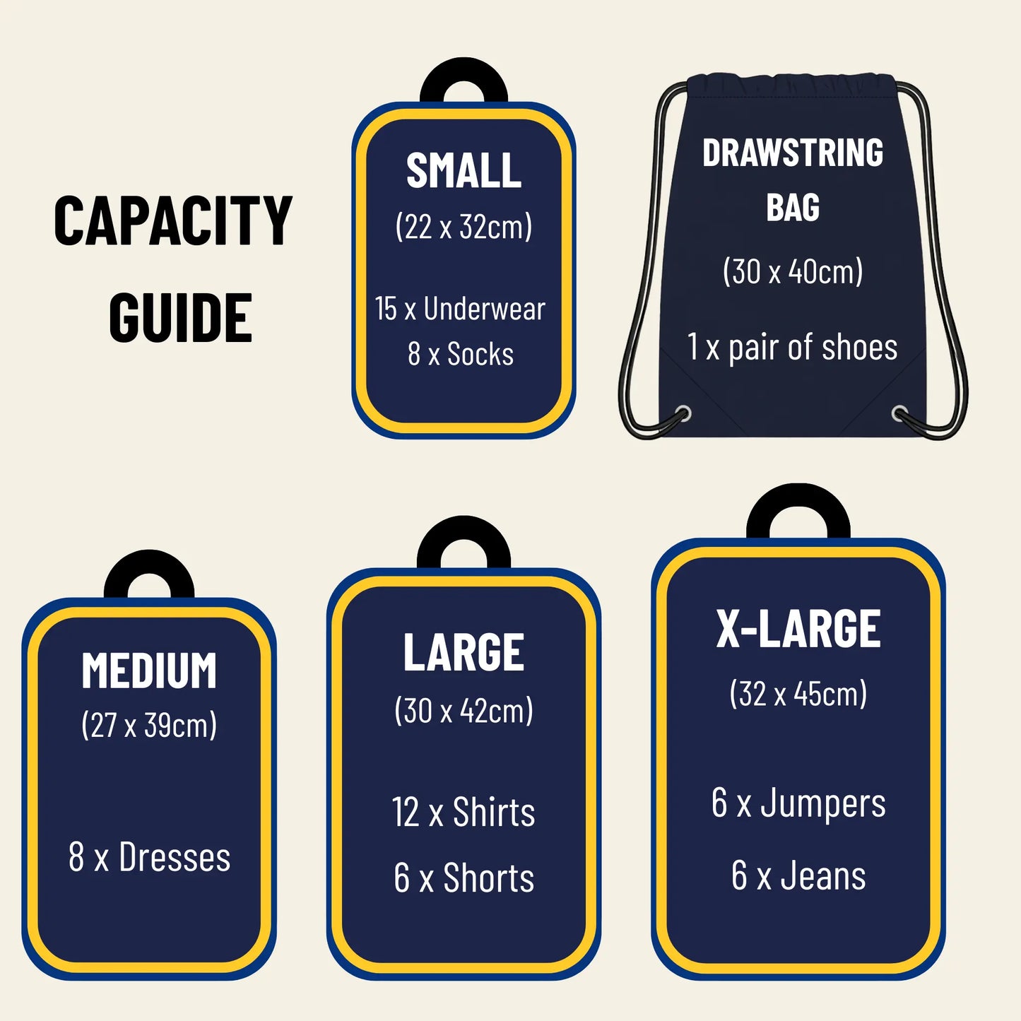 Double Layer Compression Packing Cubes