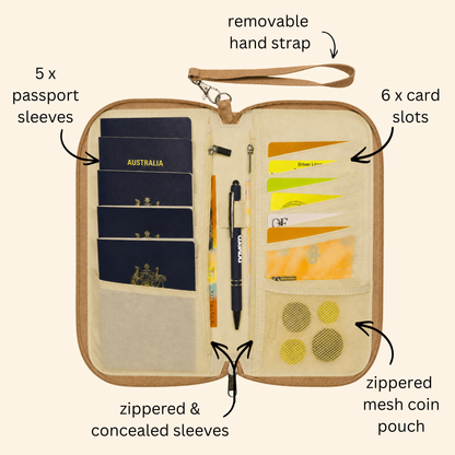 Family RFID Passport Wallet