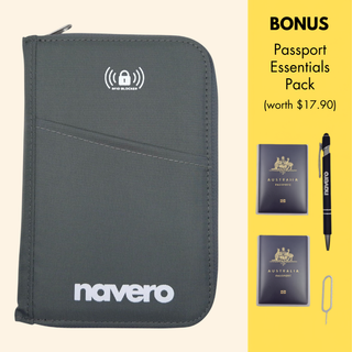 RFID Passport Wallet