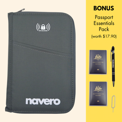 RFID Passport Wallet
