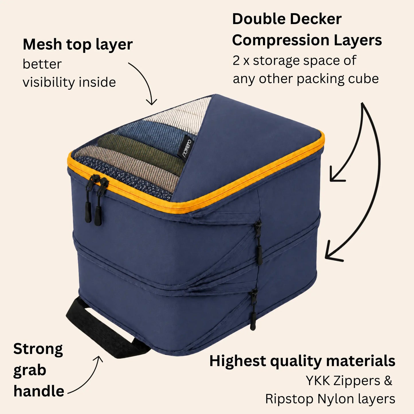 Double Decker Compression Packing Cubes