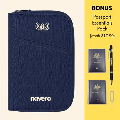 RFID Passport Wallet