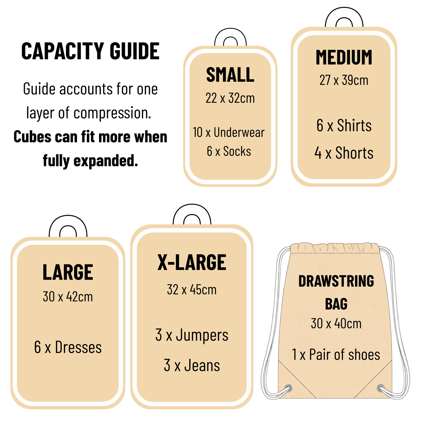 Double Layer Compression Packing Cubes