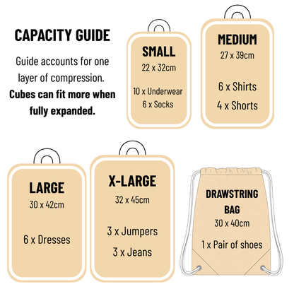 Double Layer Compression Packing Cubes