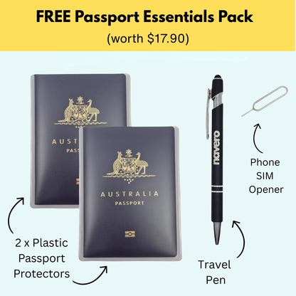 RFID Passport Wallet