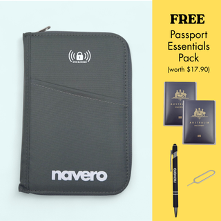 RFID Passport Wallet
