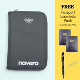 RFID Passport Wallet