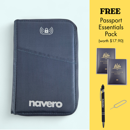 RFID Passport Wallet