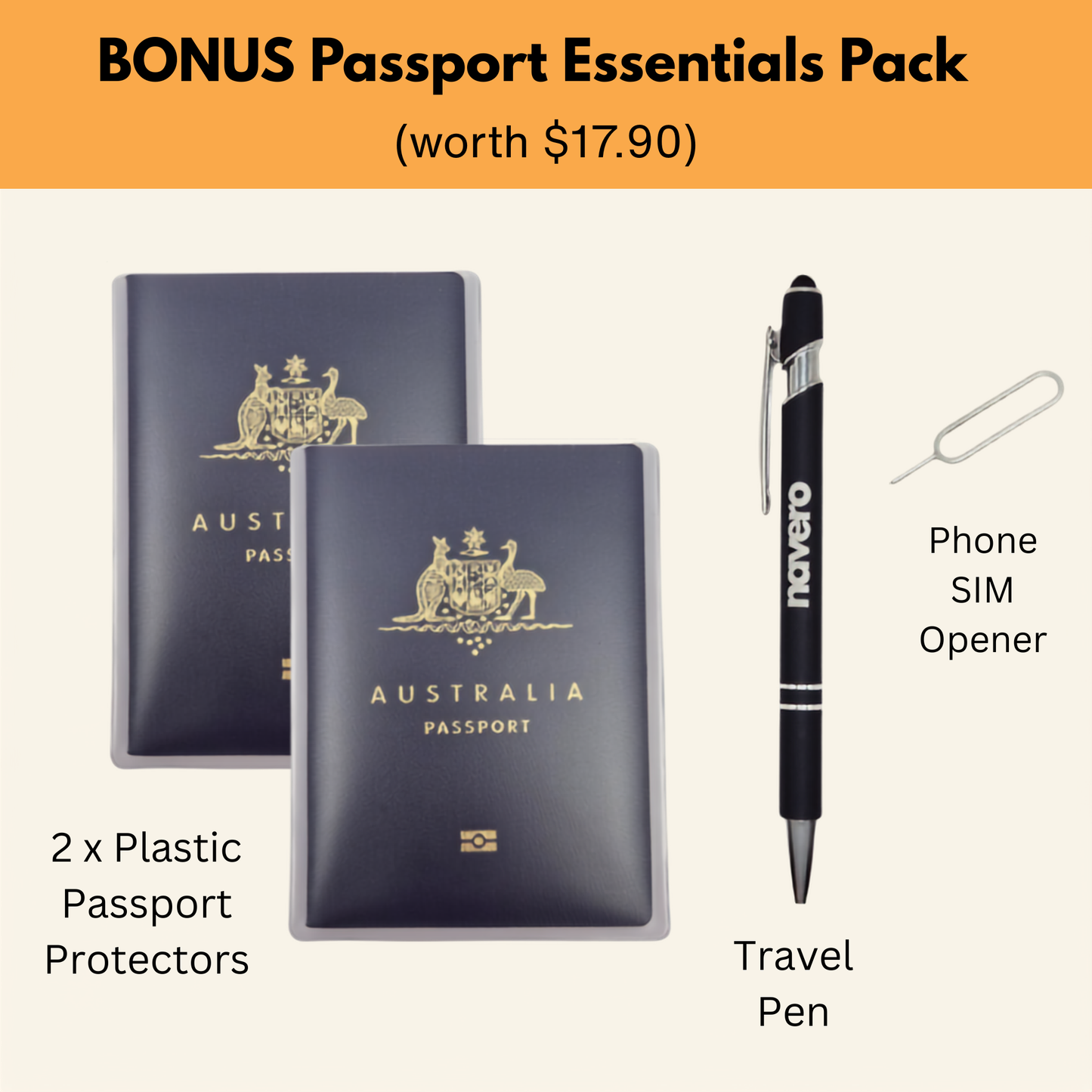 Family RFID Passport Wallet