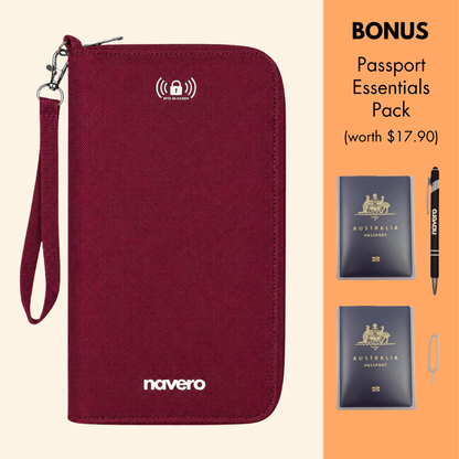 Family RFID Passport Wallet