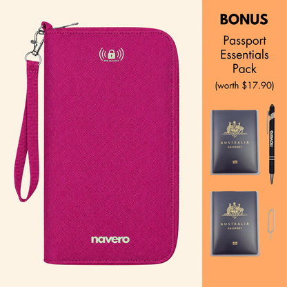 Family RFID Passport Wallet