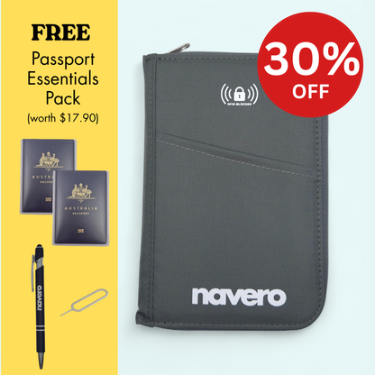 RFID Passport Wallet