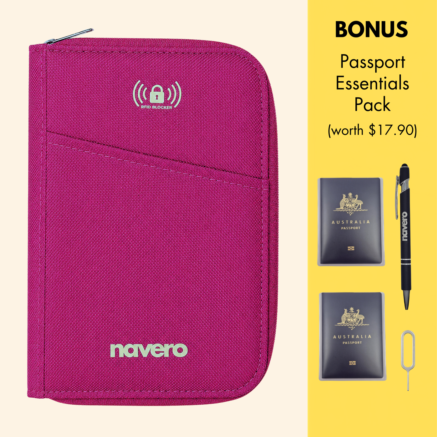 RFID Passport Wallet