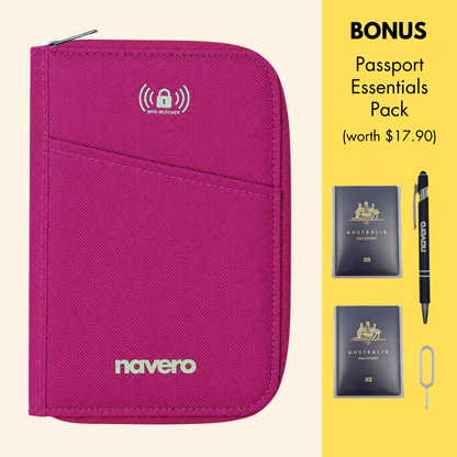 RFID Passport Wallet