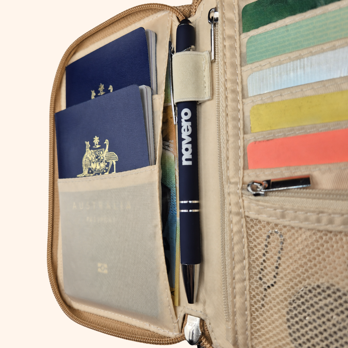 RFID Passport Wallet