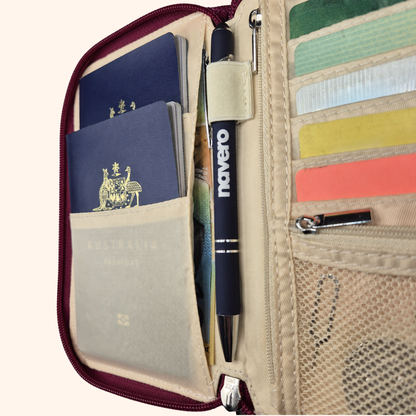 RFID Passport Wallet