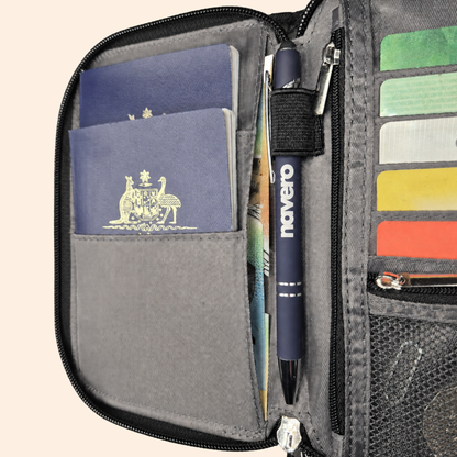 RFID Passport Wallet