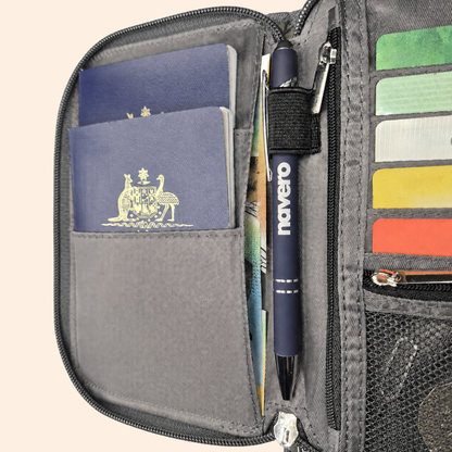 RFID Passport Wallet