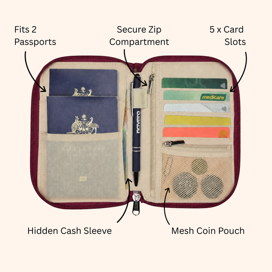 RFID Passport Wallet