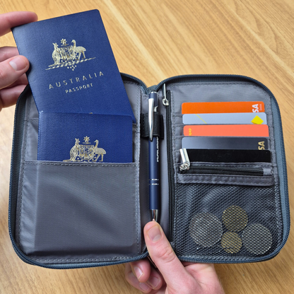 RFID Passport Wallet
