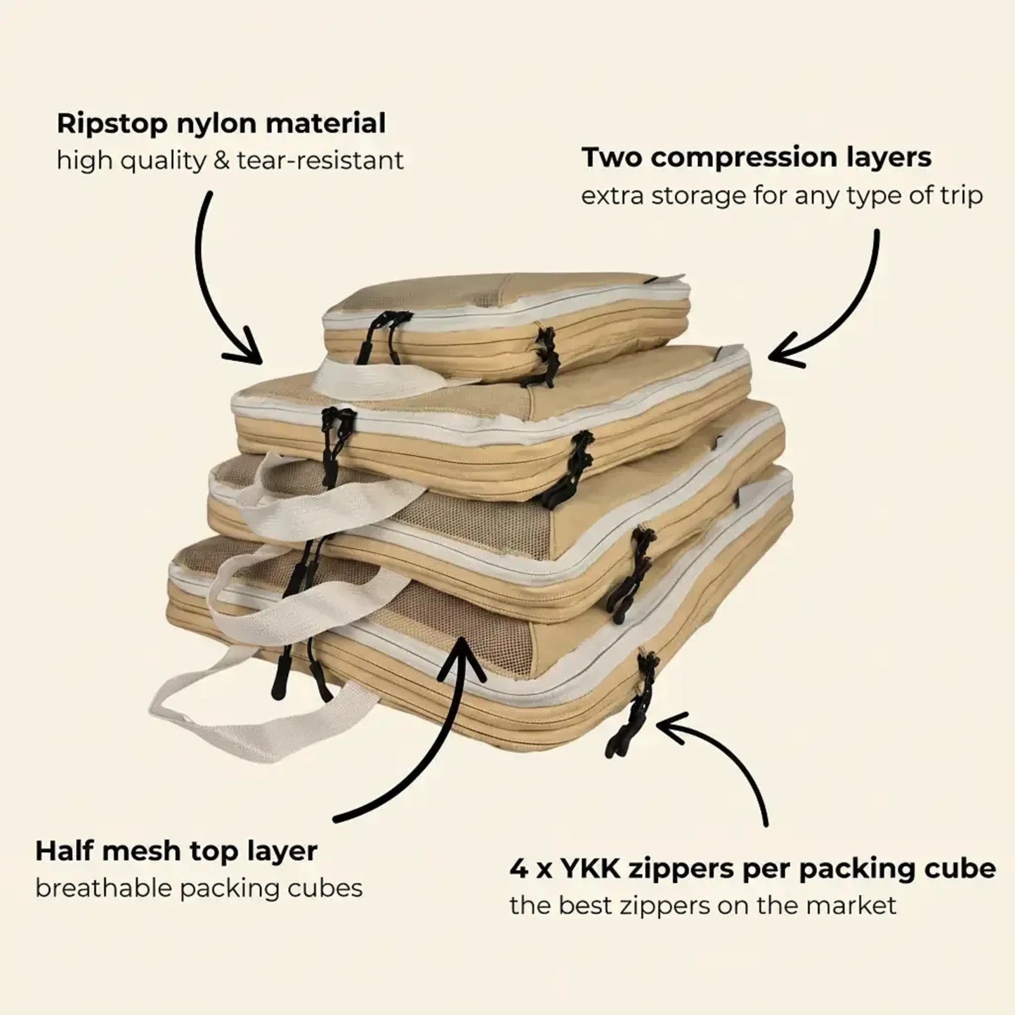 Double Layer Compression Packing Cubes