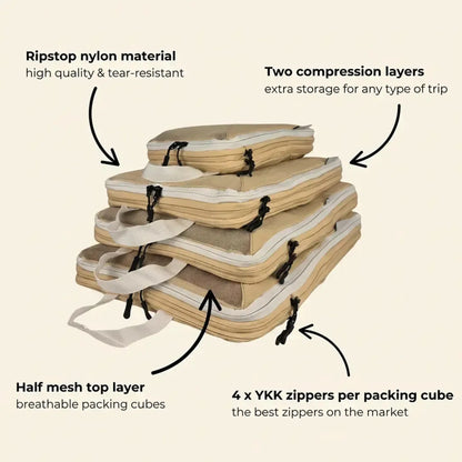 Double Layer Compression Packing Cubes