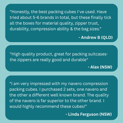 Compression Packing Cubes set